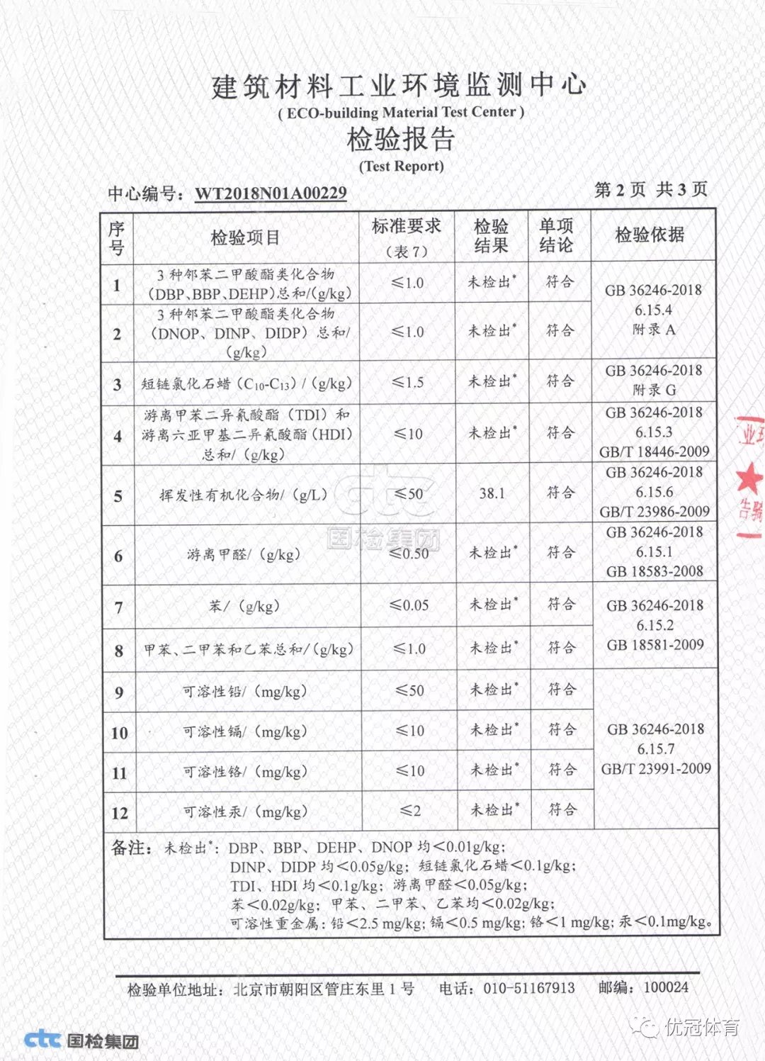 新国标水性硅pu检测报告国检合格