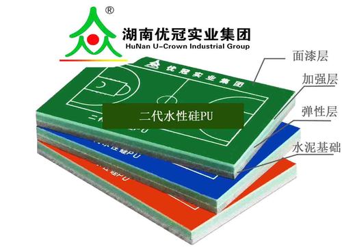 硅pu.jpg