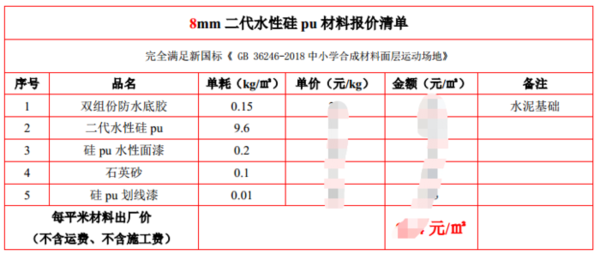 20190405